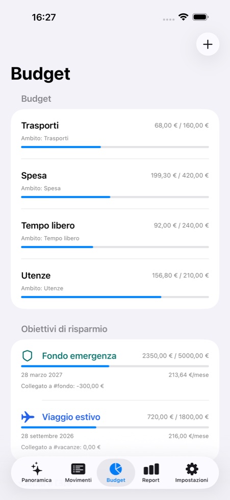 Budget e obiettivi di risparmio GASIP